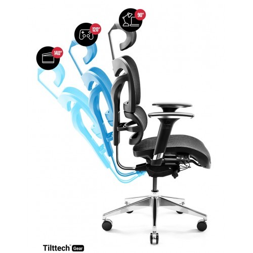 Kancelářské křeslo COMANDER V černé - nosnost 200 kg 
